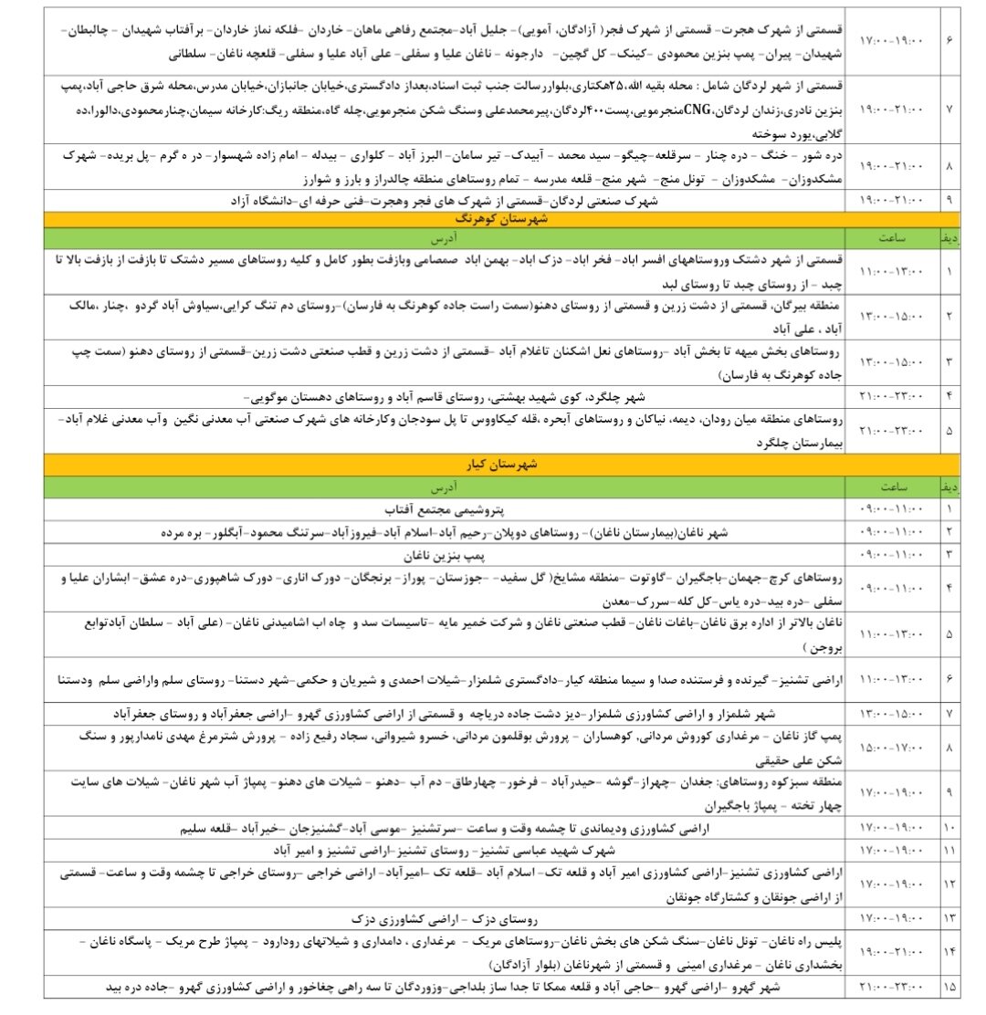 برنامه قطعی برق چهارمحال و بختیاری دوشنبه ۱۳ مرداد + جدول