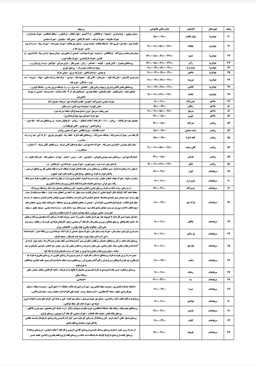 برنامه قطعی برق کرمانشاه دوشنبه ۱۳ مرداد + لیست مناطق