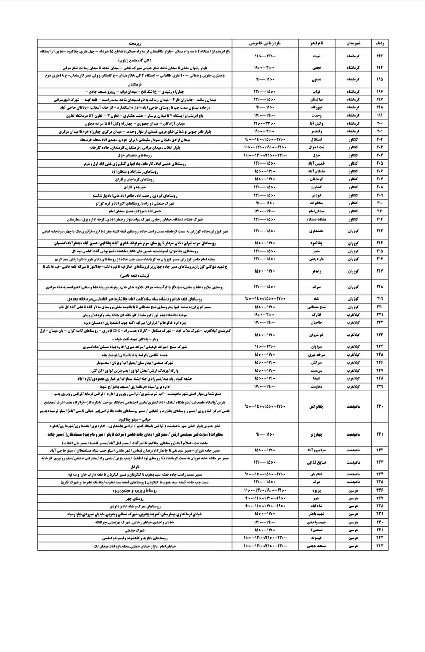 برنامه قطعی برق کرمانشاه دوشنبه ۱۳ مرداد + لیست مناطق