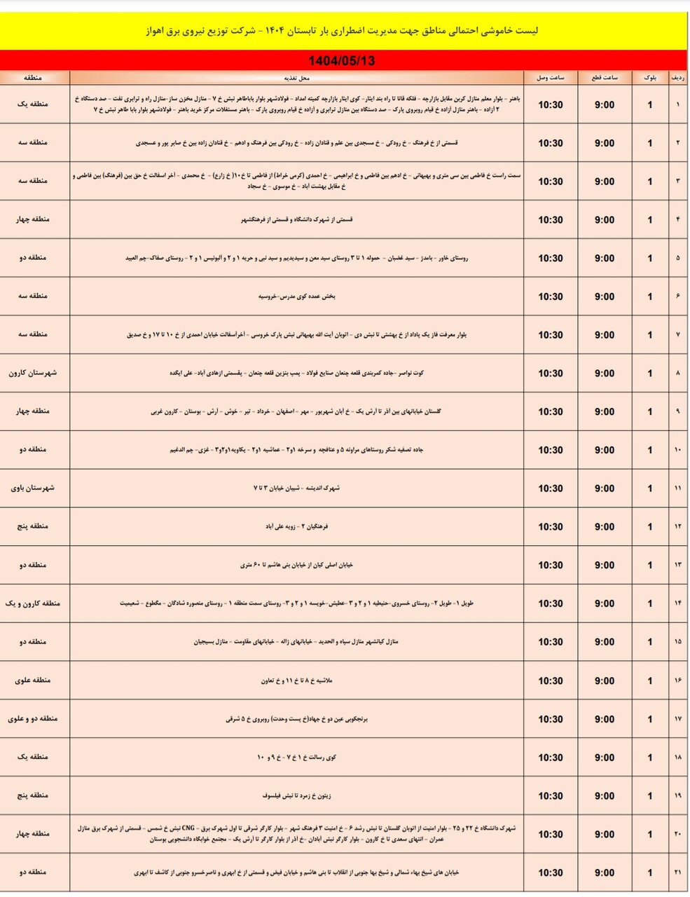 جدول خاموشی برق اهواز دوشنبه ۱۳ مرداد