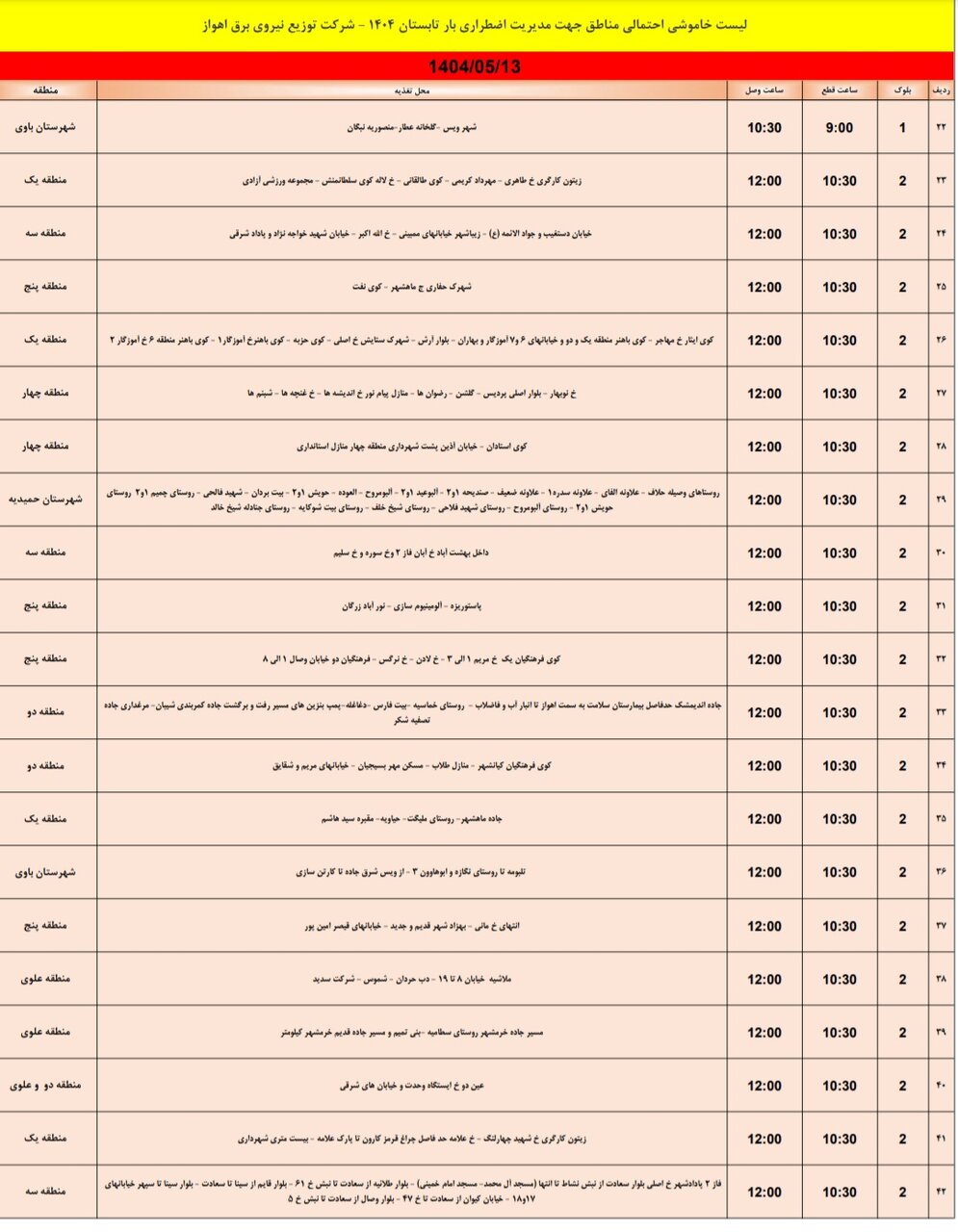 جدول خاموشی برق اهواز دوشنبه ۱۳ مرداد