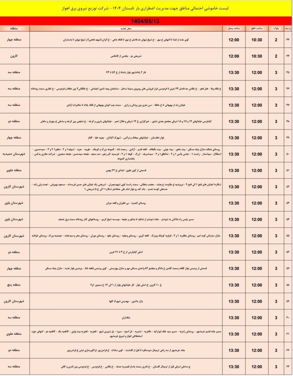 جدول خاموشی برق اهواز دوشنبه ۱۳ مرداد