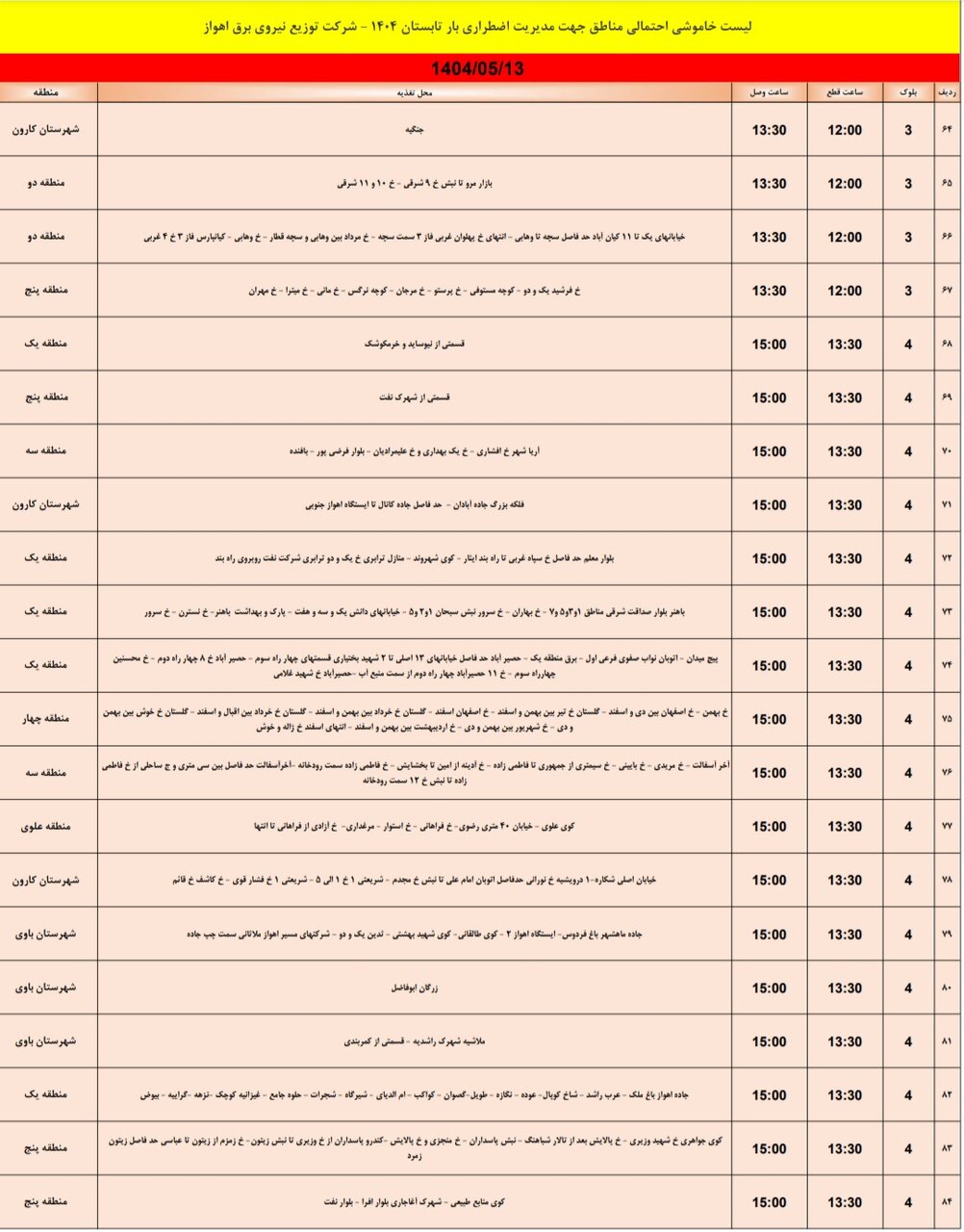 جدول خاموشی برق اهواز دوشنبه ۱۳ مرداد