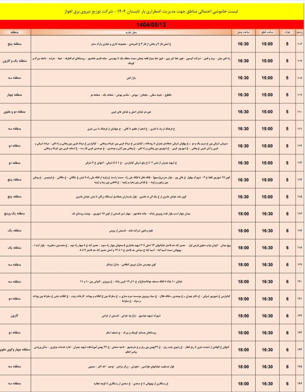 جدول خاموشی برق اهواز دوشنبه ۱۳ مرداد