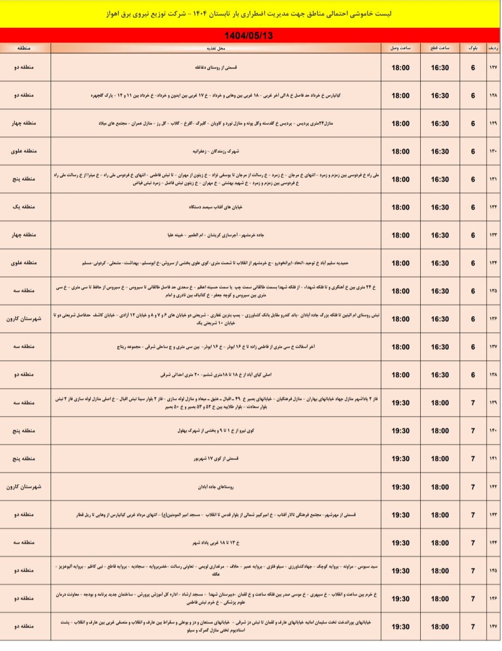 جدول خاموشی برق اهواز دوشنبه ۱۳ مرداد