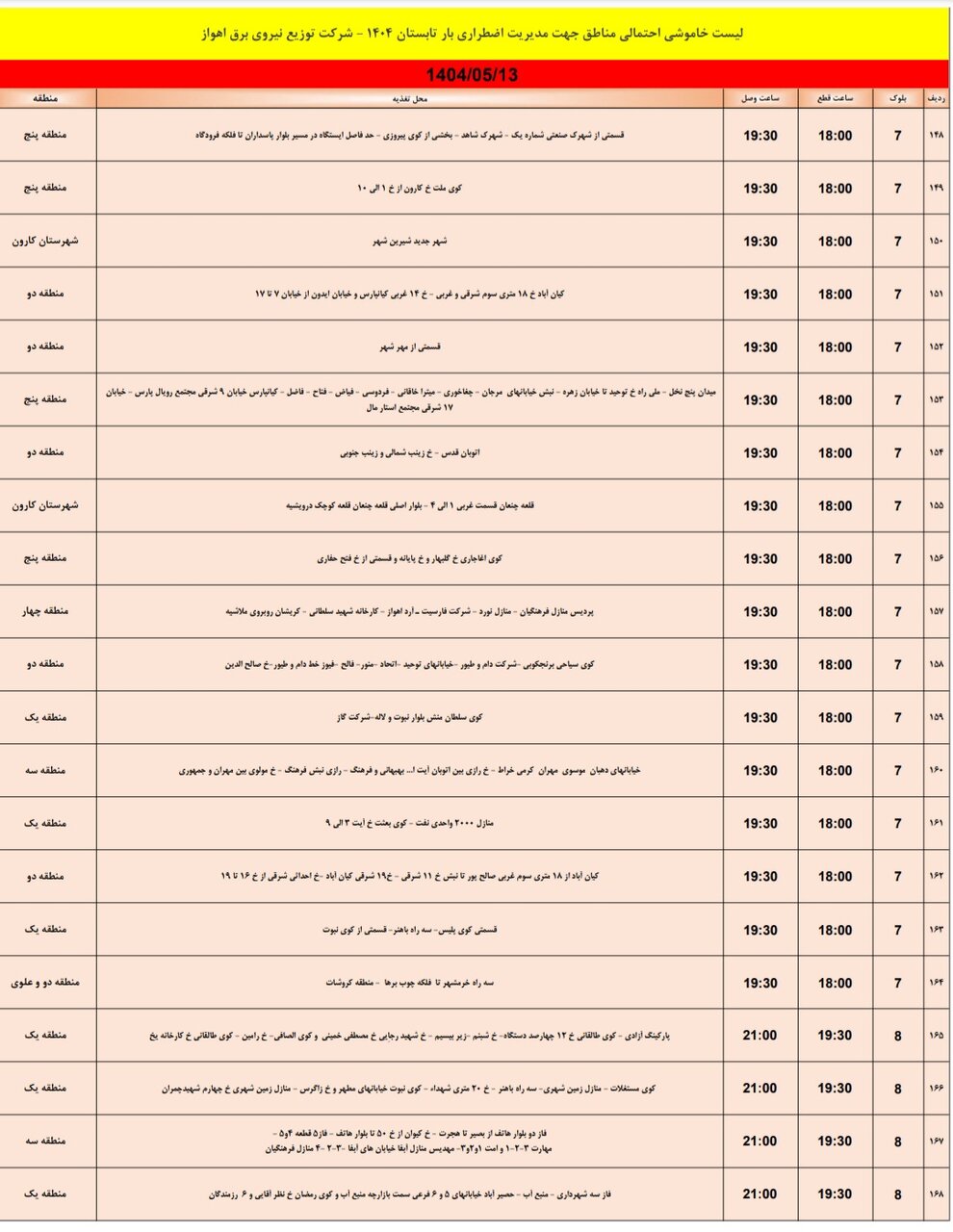 جدول خاموشی برق اهواز دوشنبه ۱۳ مرداد