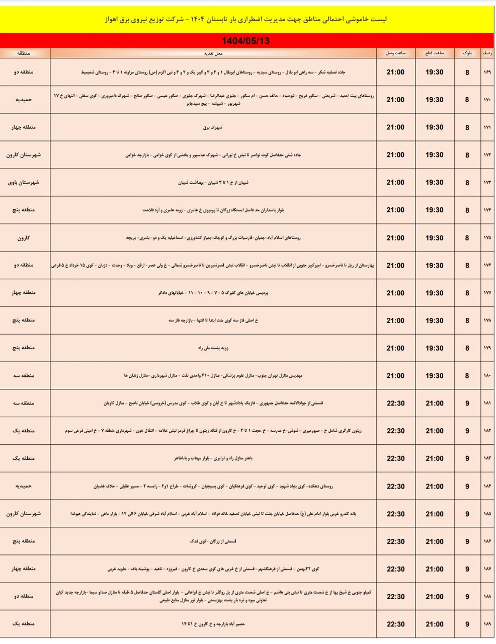 جدول خاموشی برق اهواز دوشنبه ۱۳ مرداد