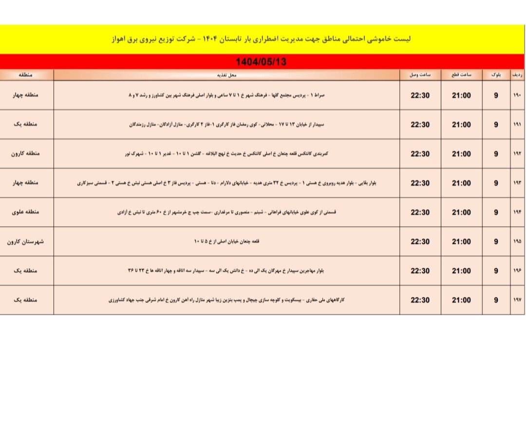 جدول خاموشی برق اهواز دوشنبه ۱۳ مرداد