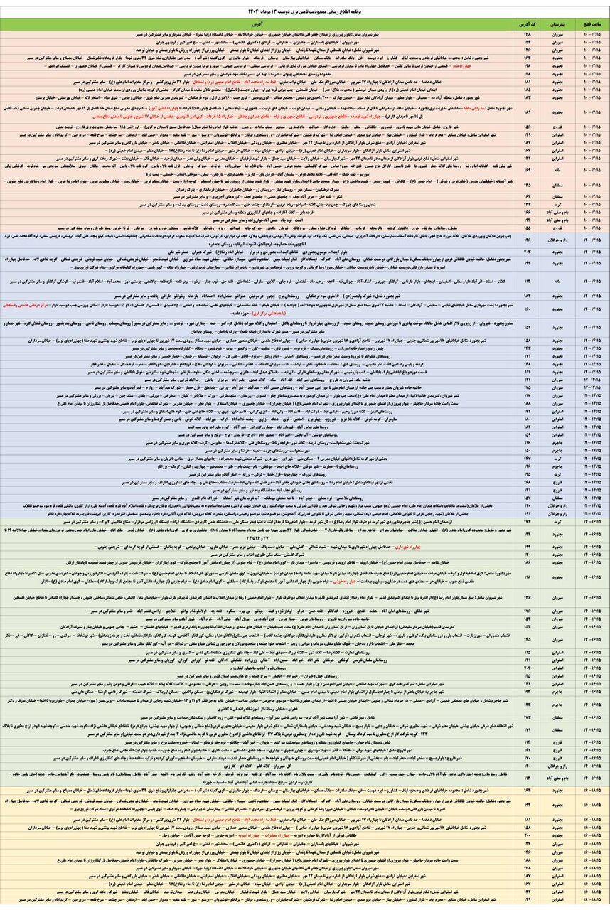 جدول قطعی برق خراسان شمالی امروز دوشنبه ۱۳ مرداد ۱۴۰۴