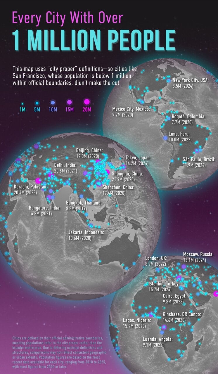 شهرهای جهان با بیشترین جمعیت + اینفوگرافی
