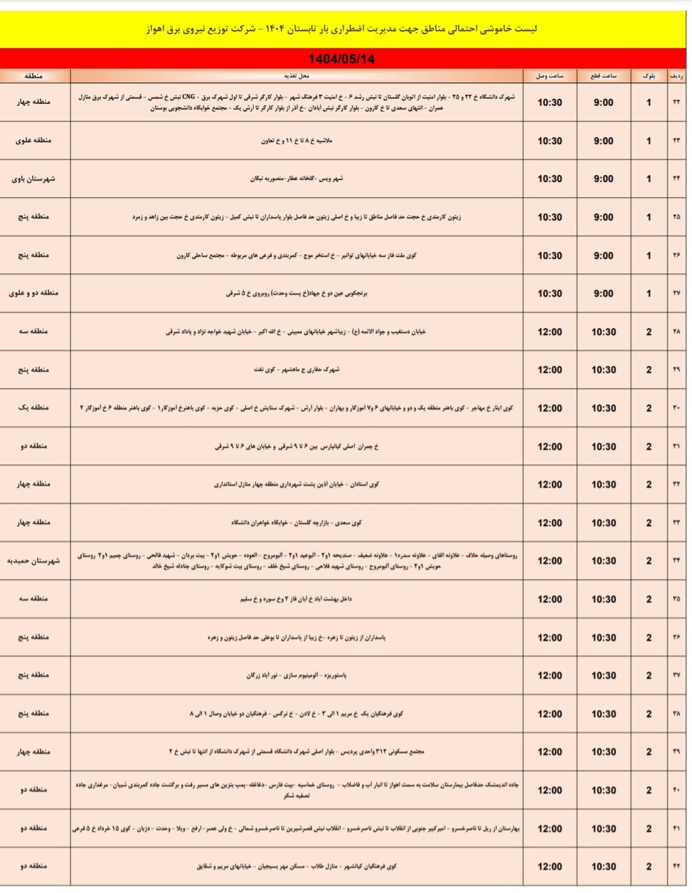 جدول خاموشی برق اهواز سهشنبه۱۴ مرداد