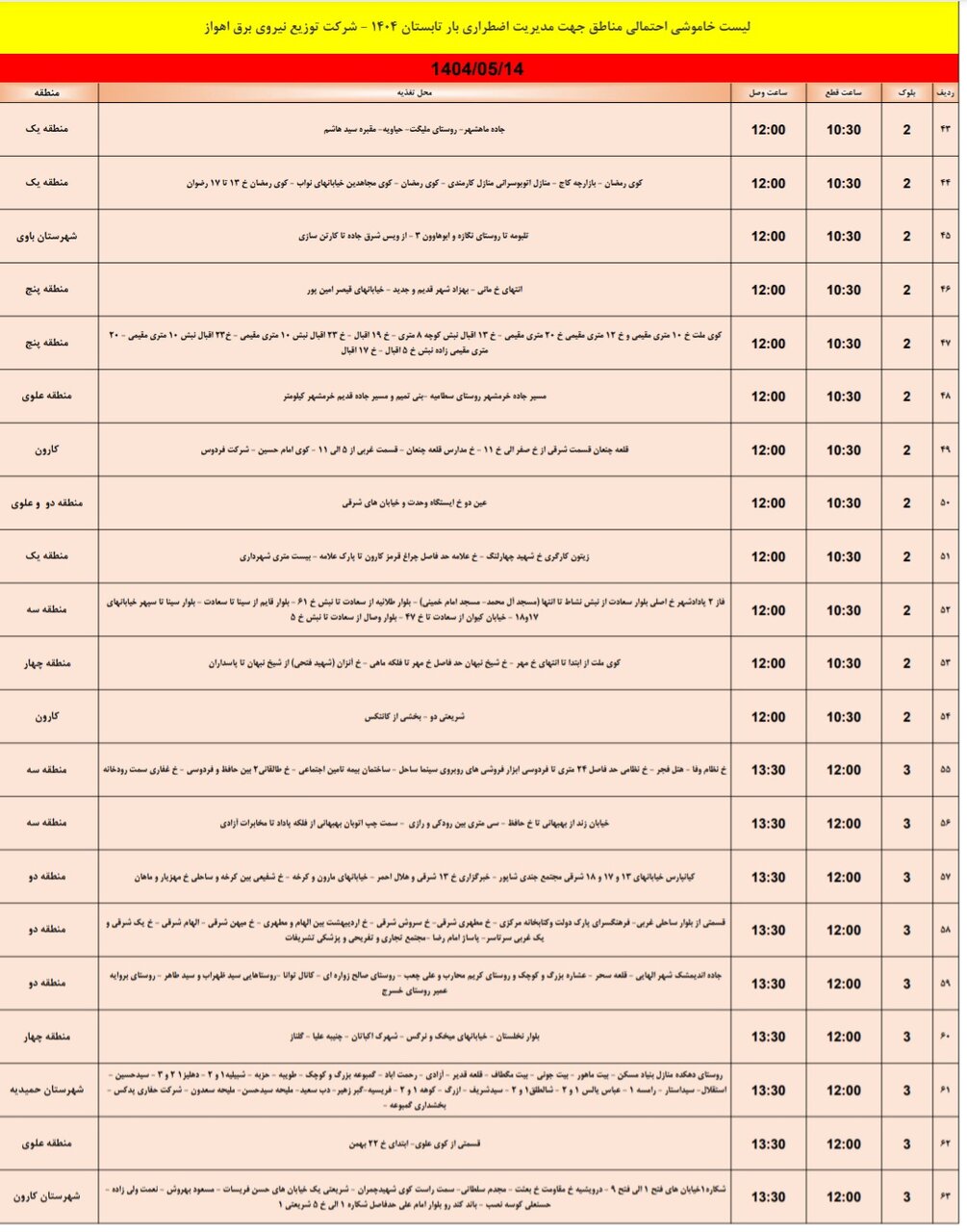 جدول خاموشی برق اهواز سهشنبه۱۴ مرداد