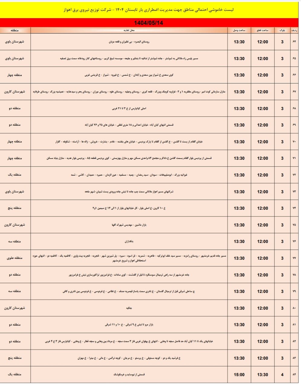 جدول خاموشی برق اهواز سهشنبه۱۴ مرداد