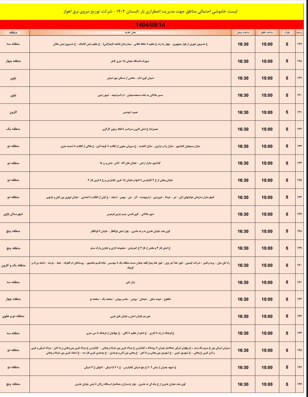 جدول خاموشی برق اهواز سهشنبه۱۴ مرداد