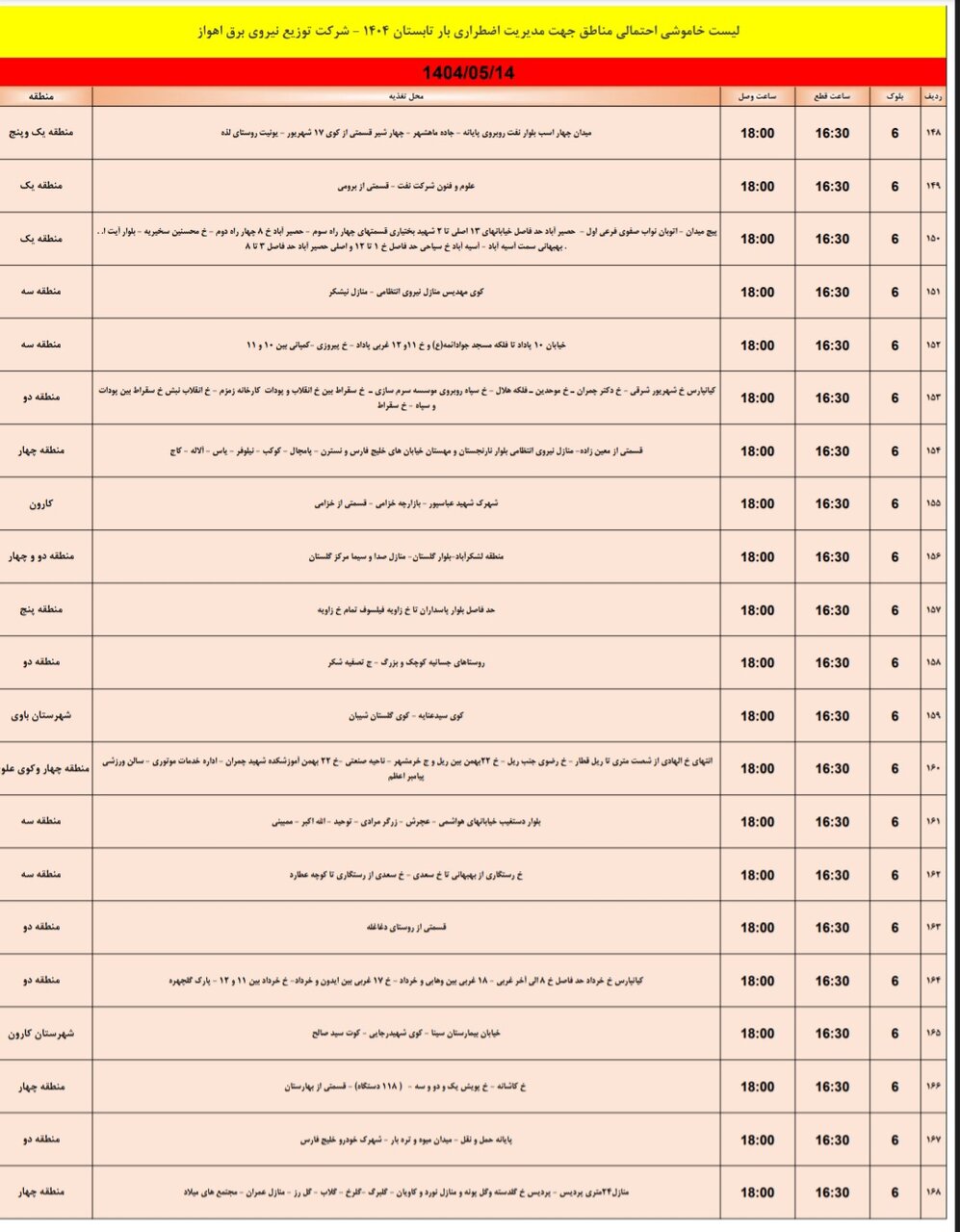 جدول خاموشی برق اهواز سه‌شنبه۱۴ مرداد