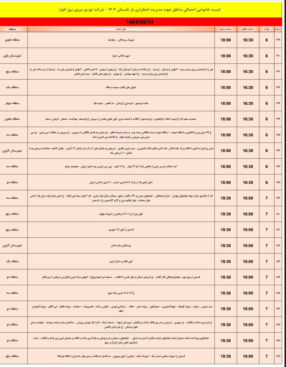 جدول خاموشی برق اهواز سه‌شنبه۱۴ مرداد
