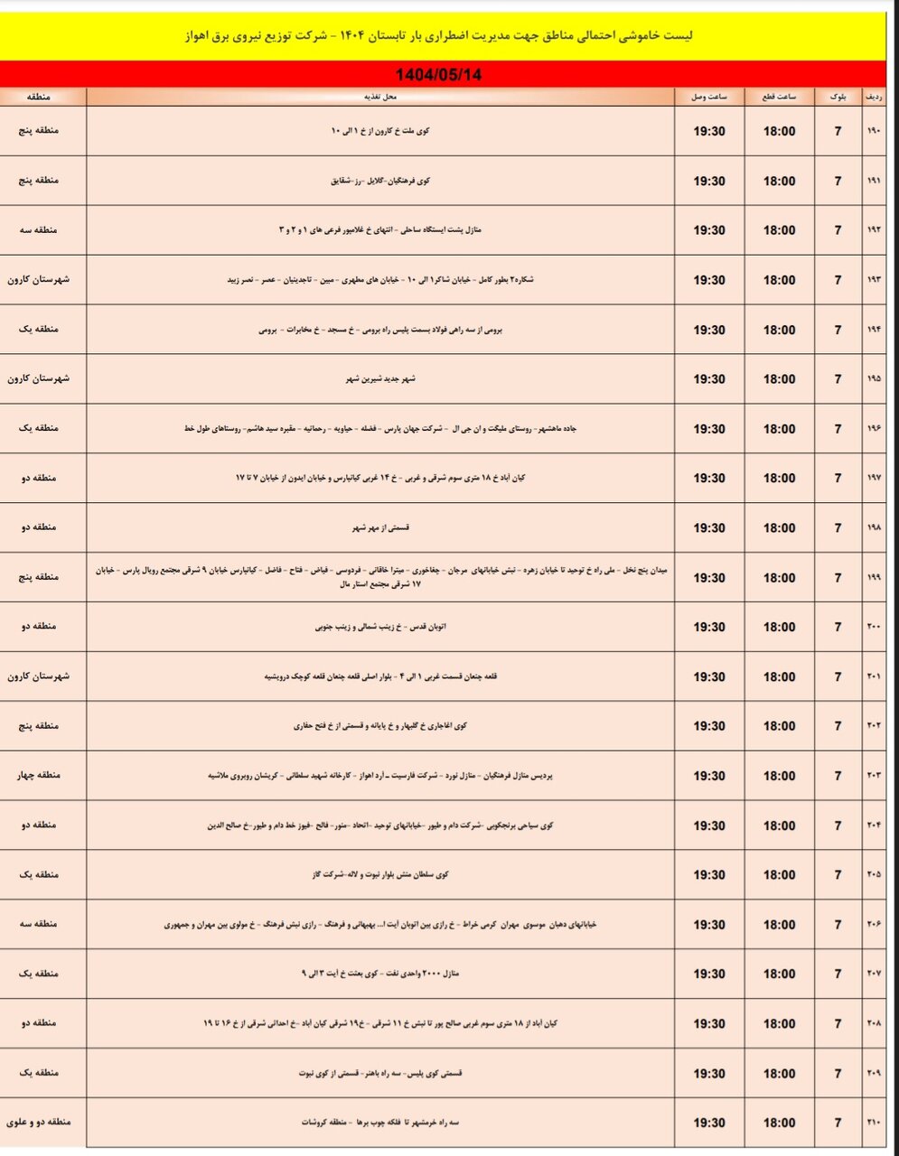 جدول خاموشی برق اهواز سهشنبه۱۴ مرداد