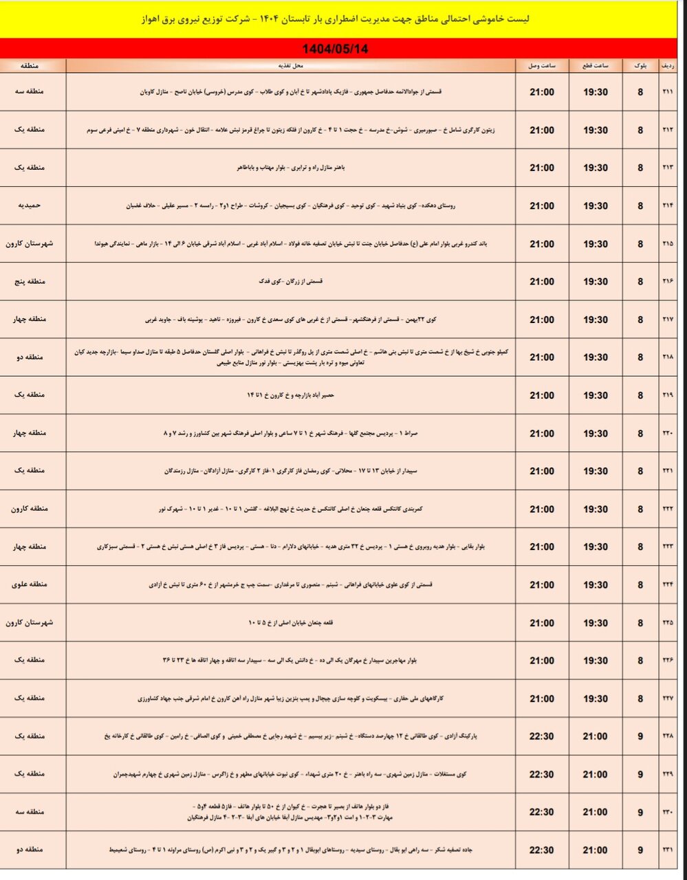 جدول خاموشی برق اهواز سهشنبه۱۴ مرداد