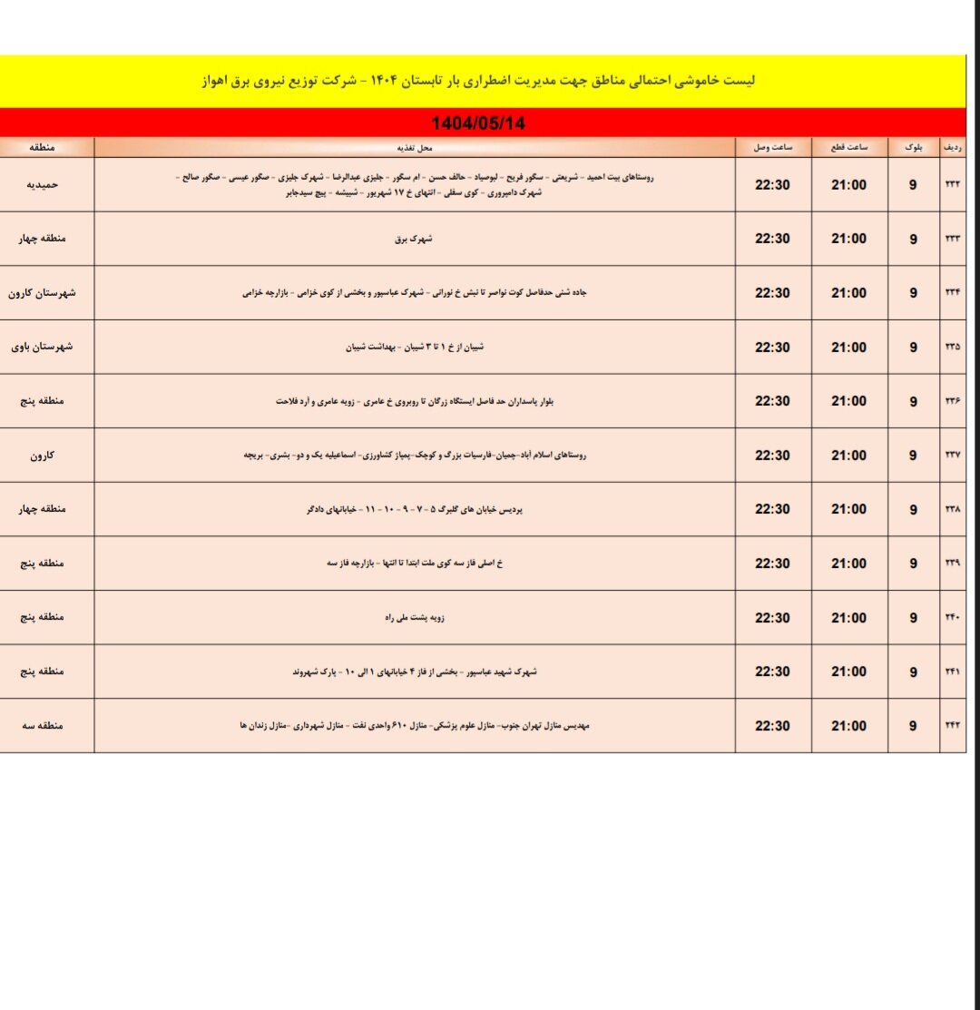 جدول خاموشی برق اهواز سهشنبه۱۴ مرداد