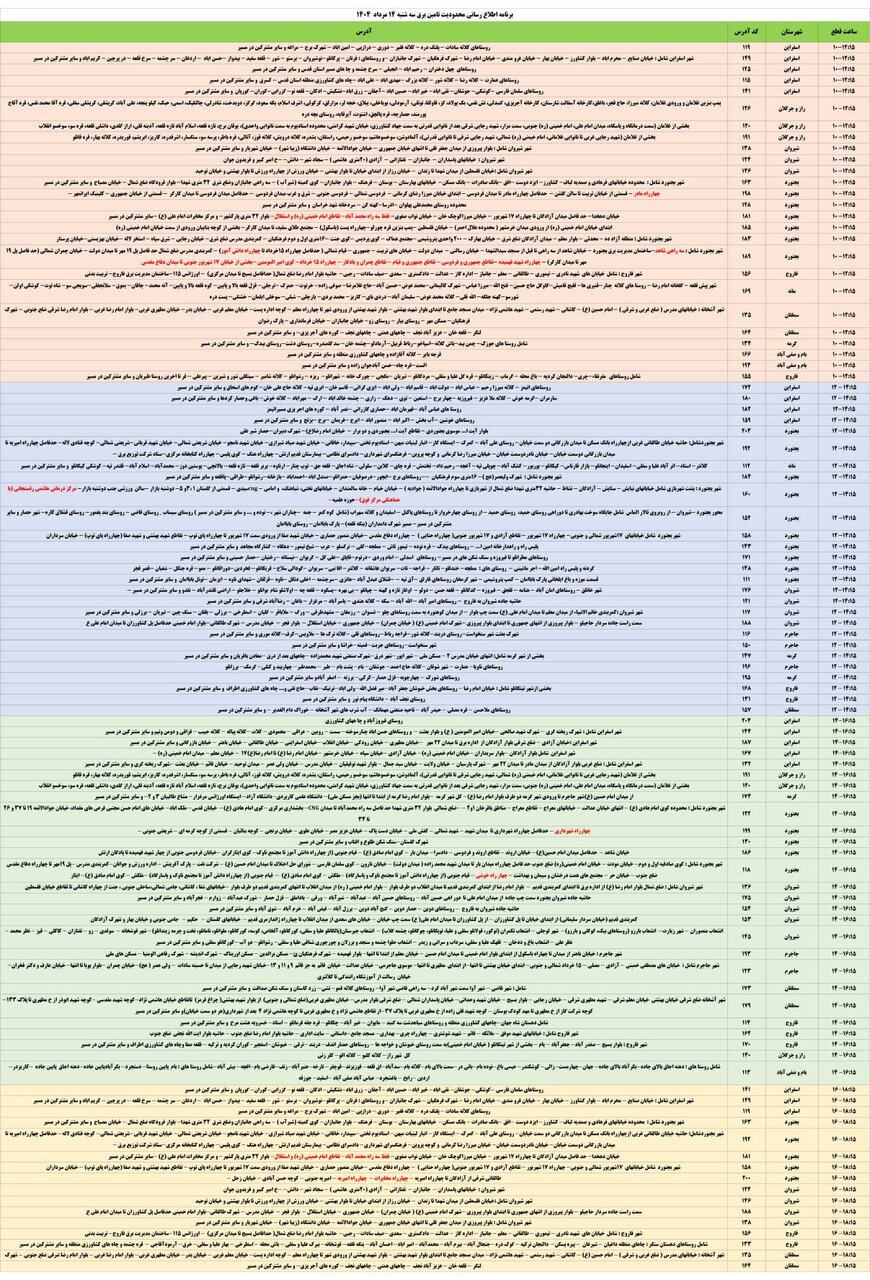 جدول قطعی برق خراسان شمالی امروز سه شنبه ۱۴ مرداد