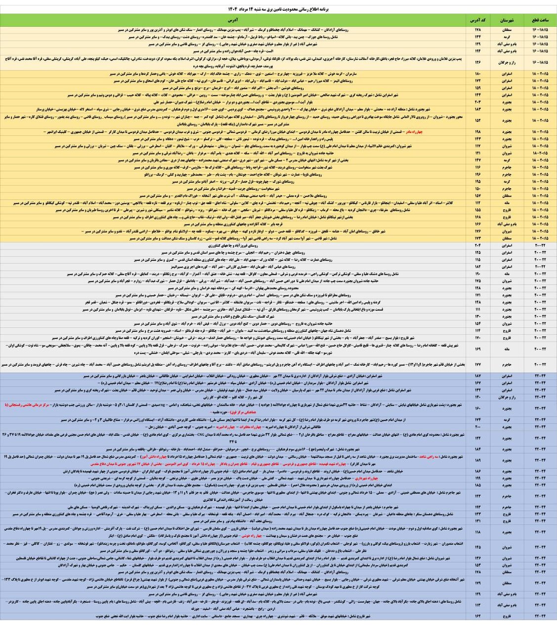 جدول قطعی برق خراسان شمالی امروز سه شنبه ۱۴ مرداد