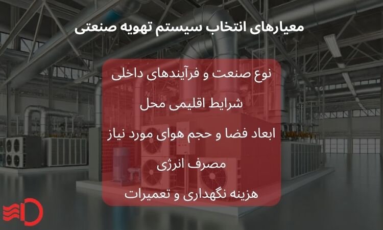 معیارهای انتخاب سیستم تهویه صنعتی