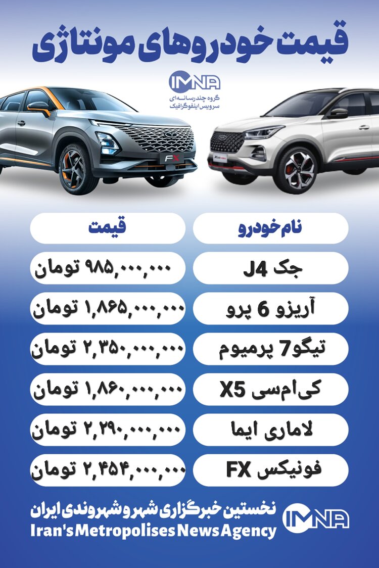 قیمت روز محصولات ایران خودرو و سایپا ۱۴ مرداد+ جدول