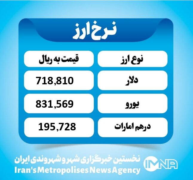 قیمت دلار امروز سه شنبه ۱۴ مرداد ۱۴۰۴