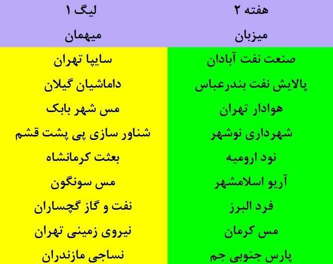 برنامه مسابقات لیگ دسته اول فوتبال اعلام شد