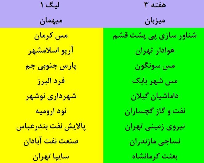 برنامه مسابقات لیگ دسته اول فوتبال اعلام شد