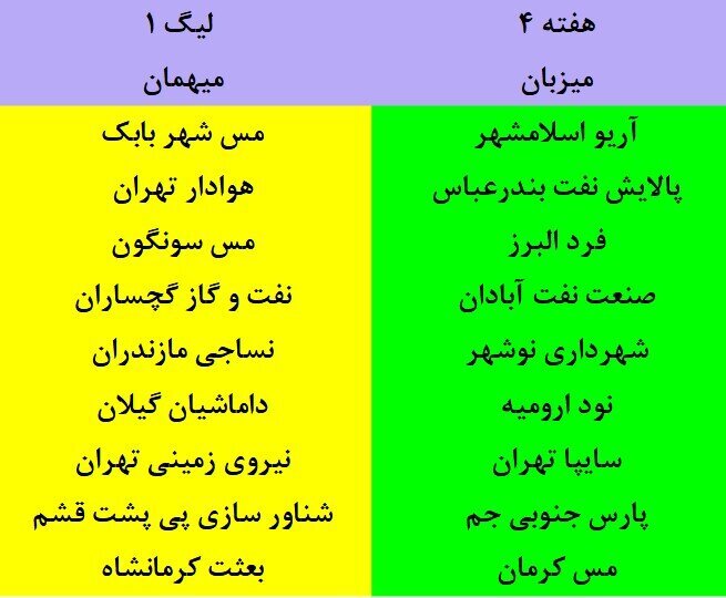 برنامه مسابقات لیگ دسته اول فوتبال اعلام شد