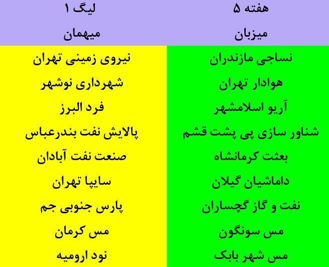 برنامه مسابقات لیگ دسته اول فوتبال اعلام شد