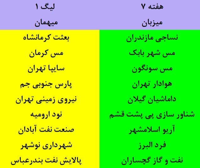 برنامه مسابقات لیگ دسته اول فوتبال اعلام شد