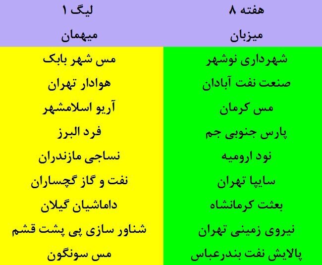 برنامه مسابقات لیگ دسته اول فوتبال اعلام شد