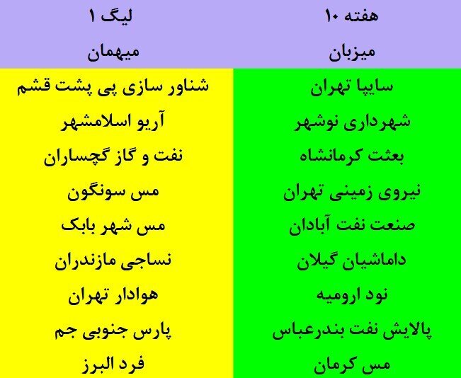 برنامه مسابقات لیگ دسته اول فوتبال اعلام شد