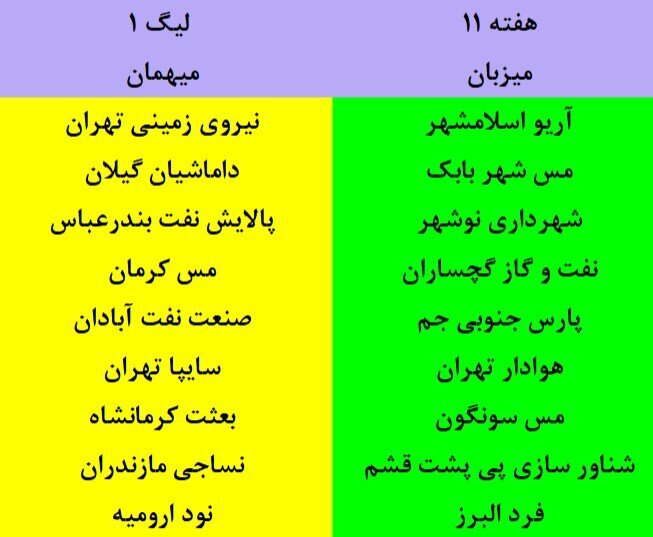 برنامه مسابقات لیگ دسته اول فوتبال اعلام شد