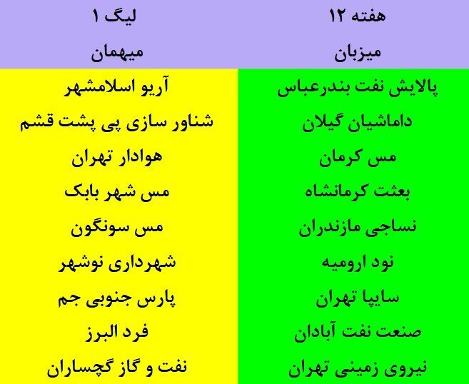 برنامه مسابقات لیگ دسته اول فوتبال اعلام شد