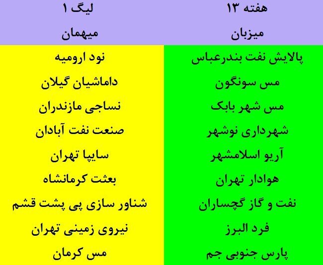 برنامه مسابقات لیگ دسته اول فوتبال اعلام شد