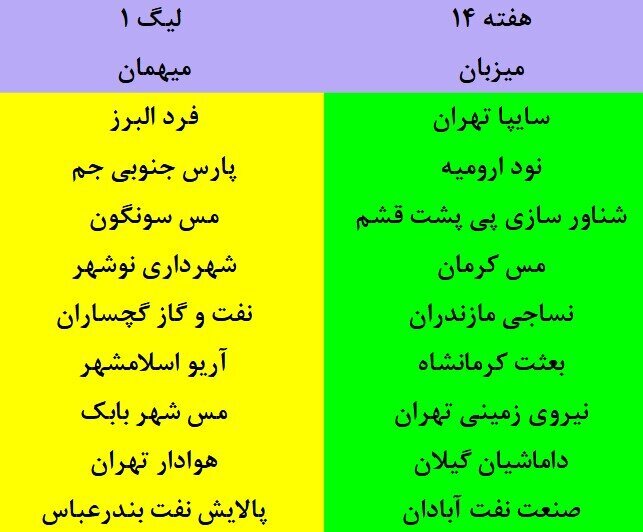 برنامه مسابقات لیگ دسته اول فوتبال اعلام شد