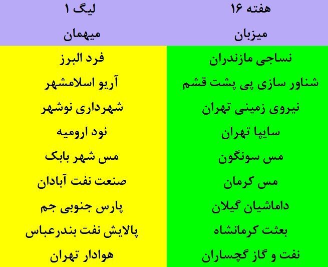 برنامه مسابقات لیگ دسته اول فوتبال اعلام شد