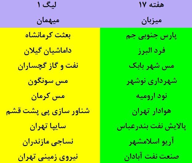 برنامه مسابقات لیگ دسته اول فوتبال اعلام شد