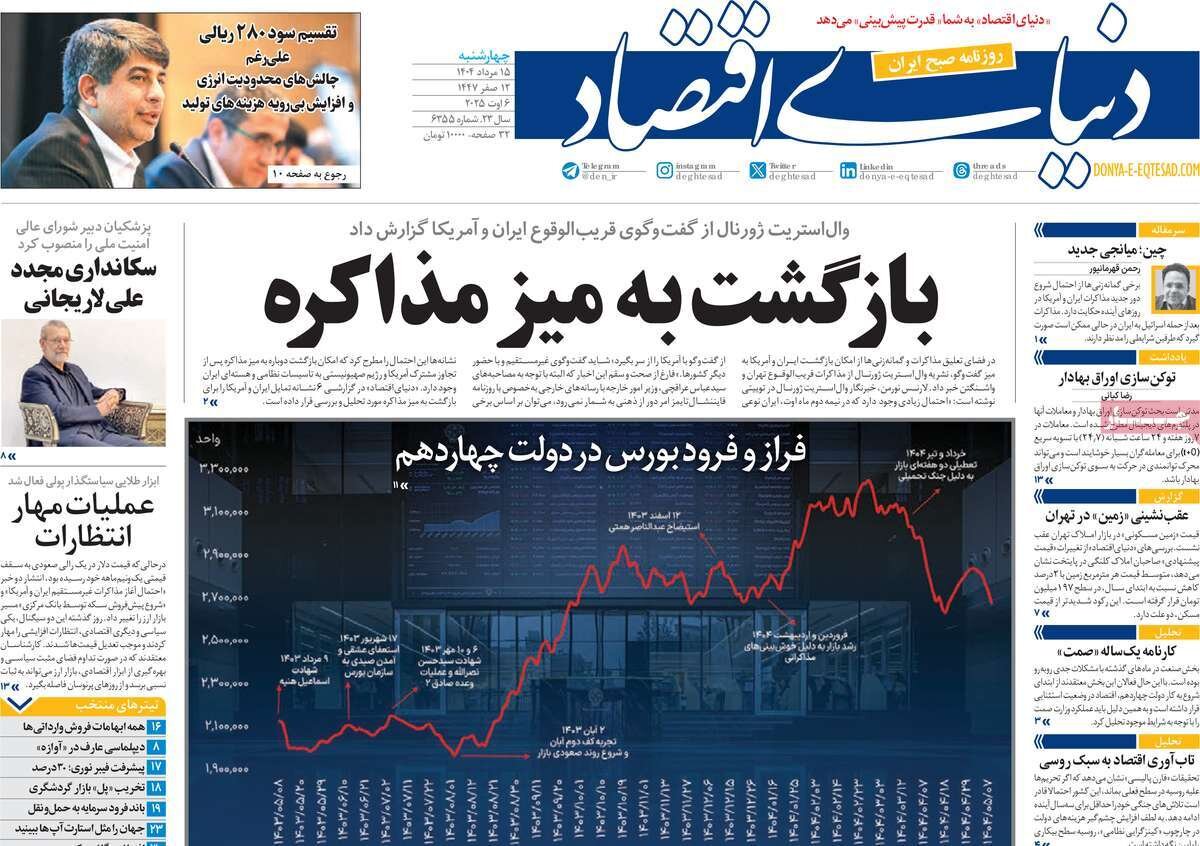 بازگشت سیاستمدار؛ دستور هلوکاست