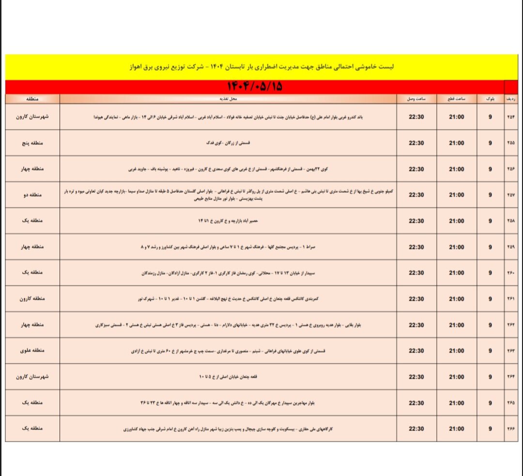 جدول خاموشی برق اهواز امروز چهارشنبه ۱۵ مرداد