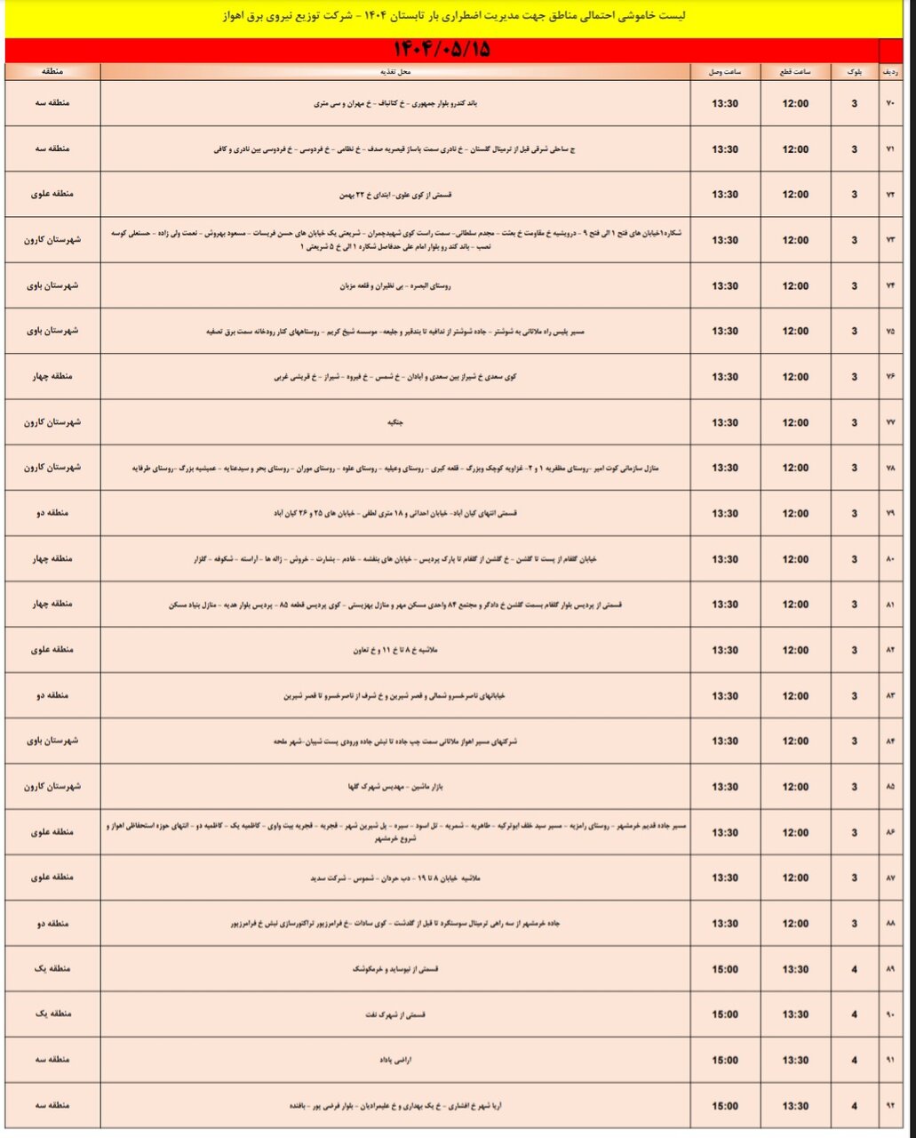 جدول خاموشی برق اهواز امروز چهارشنبه ۱۵ مرداد