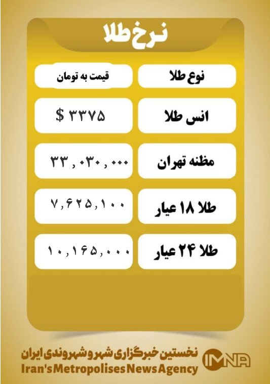 قیمت طلا امروز چهارشنبه ۱۵ مرداد ۱۴۰۴