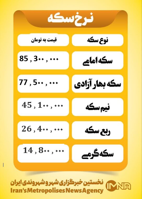 قیمت سکه امروز چهار شنبه ۱۵ مرداد ۱۴۰۴