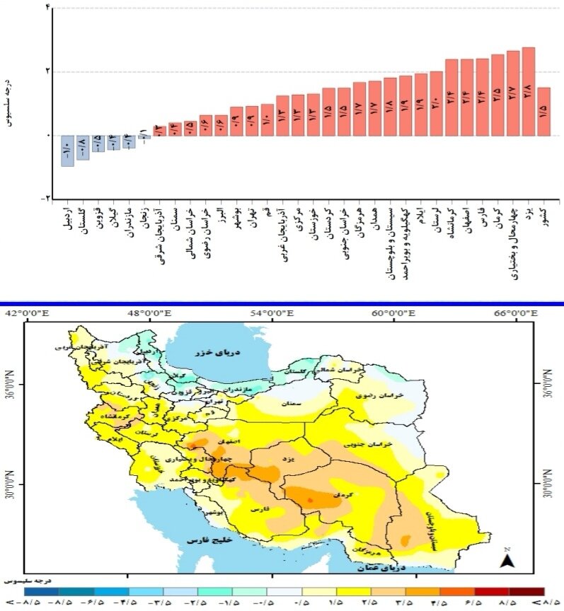 جزئیات جدیدترین پیش بینی بارشها و دمای هوا در ایران تا آخر مرداد ۱۴۰۴
