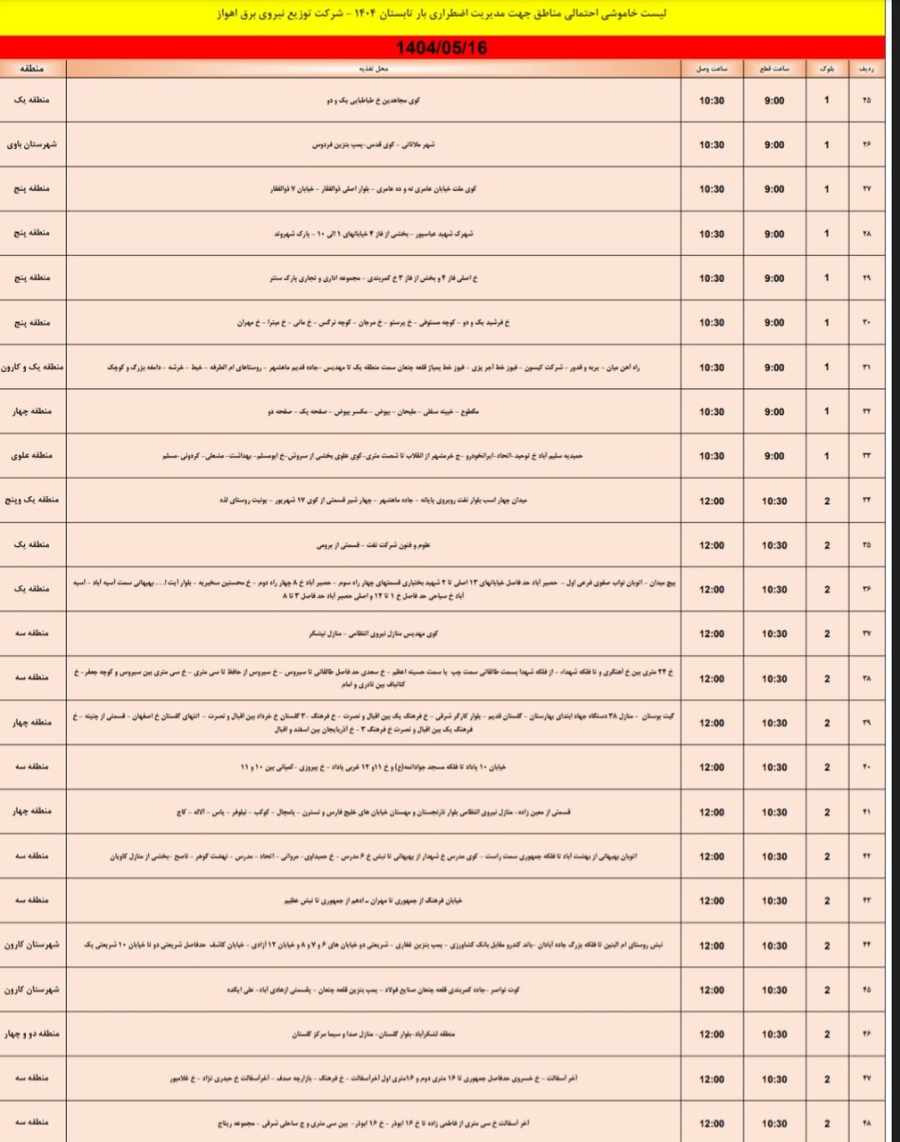 جدول خاموشی برق اهواز پنجشنبه ۱۶ مرداد ۱۴۰۴