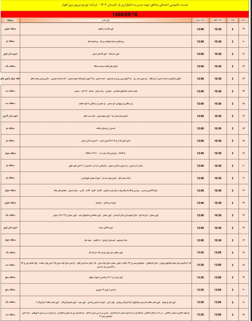 جدول خاموشی برق اهواز پنجشنبه ۱۶ مرداد ۱۴۰۴
