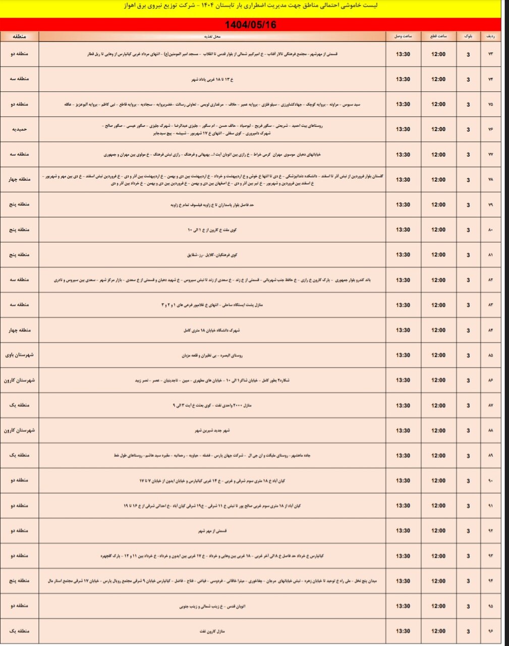جدول خاموشی برق اهواز پنجشنبه ۱۶ مرداد ۱۴۰۴